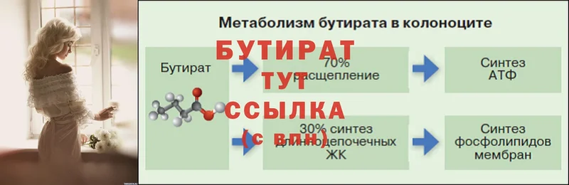 Бутират оксана  Фёдоровский 